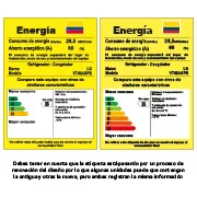 Tarjeta de consumo energético de la nevera LG VT40AGPN